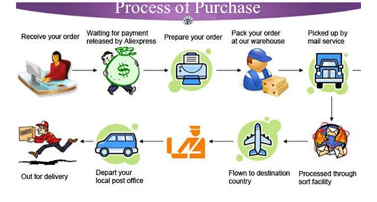 Kids Summer Cartoon Cat Print Tracksuit for Teenage Girl 5 6 7 8 9 10 11 12 13 14 Years Old Child Casual Top Bottom Clothes Set